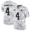 Kooe C.Panthers #4 Tetairoa McMillan Player Arctic Camo Salute to Service Limited  Stitched Jerseys
