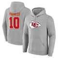 Kooe KC.Chiefs #10 Isiah Pacheco Player Gray Pullover Hoodies Stitched Jerseys