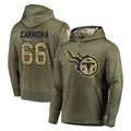 Kooe T.Titans #66 Fernando Carmona Jr. Player Olive Salute to Service Pullover Hoodies Home Game Stitched Jerseys